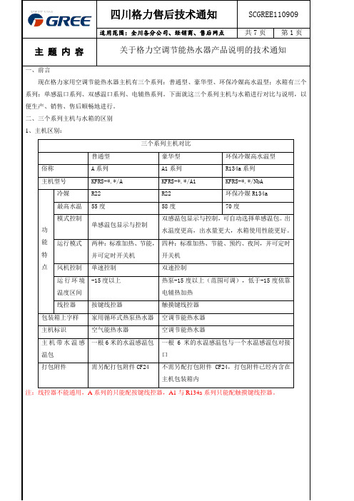 四川格力售后公司空气能热水机技术通知