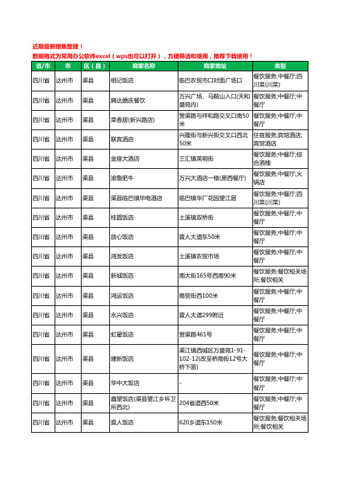 2020新版四川省达州市渠县酒店餐饮工商企业公司商家名录名单黄页联系方式电话大全82家