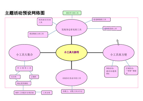 《小工具大妙用》大班主题活动计划