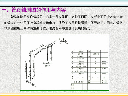 第9章管路图-第九章第2节管路轴测图