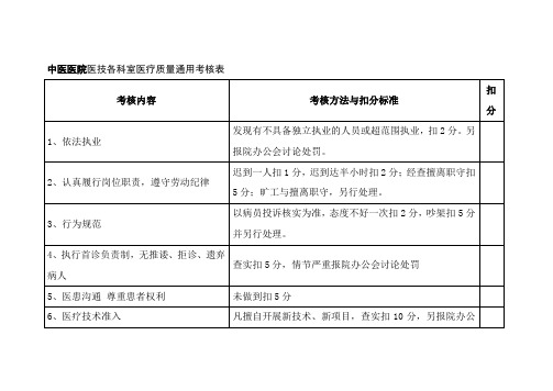 中医医院医技各科室医疗质量通用考核表