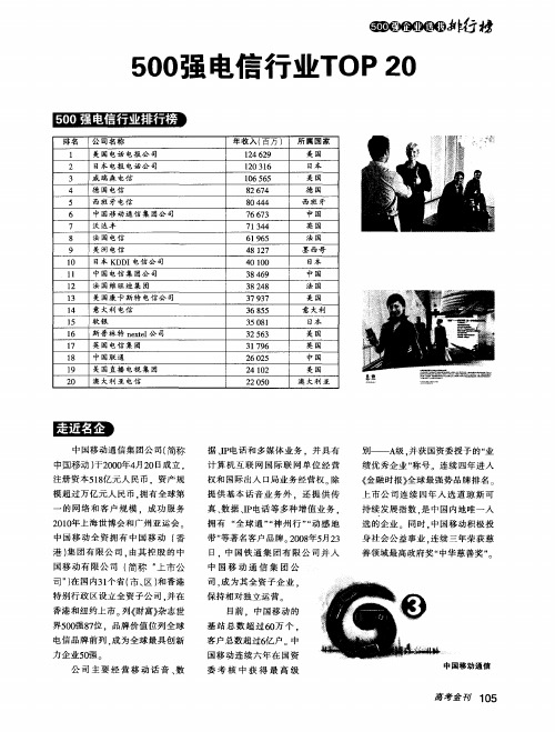 500强电信行业TOP20