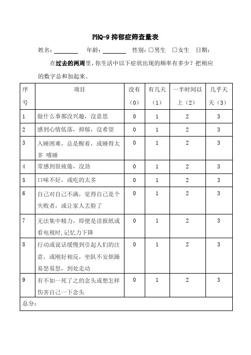 PHQ-9测量表