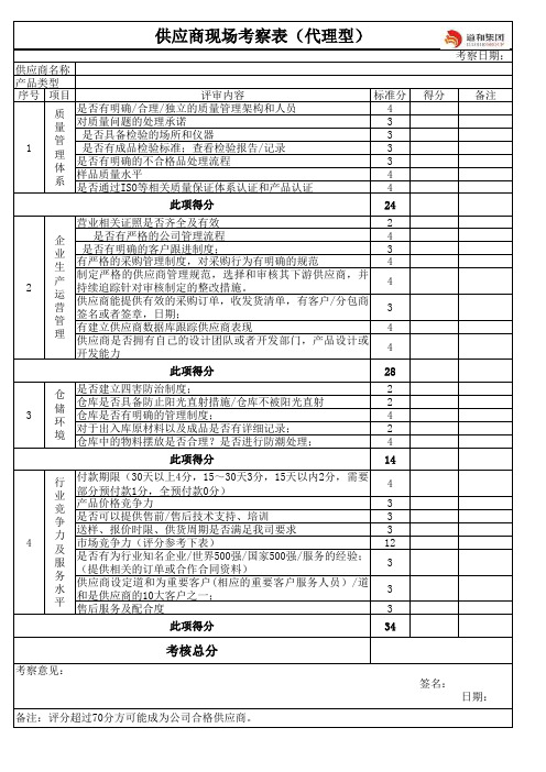 《供应商现场考察表》