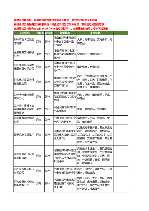 新版河南省宠物药品工商企业公司商家名录名单联系方式大全27家