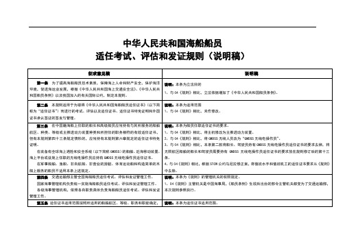 《适任考试发证规则修订说明》-20110120改