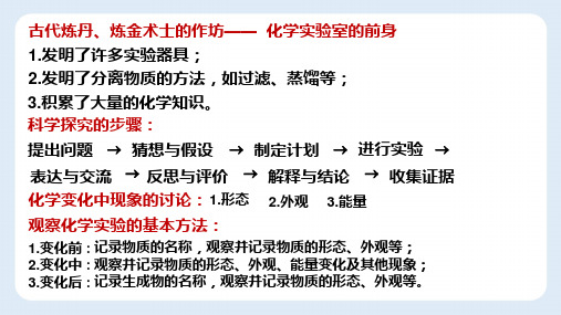 初中化学优质课课件5.对蜡烛及其燃烧的探究