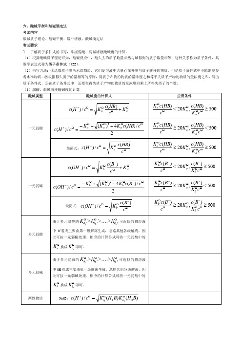 无机化学考研辅导