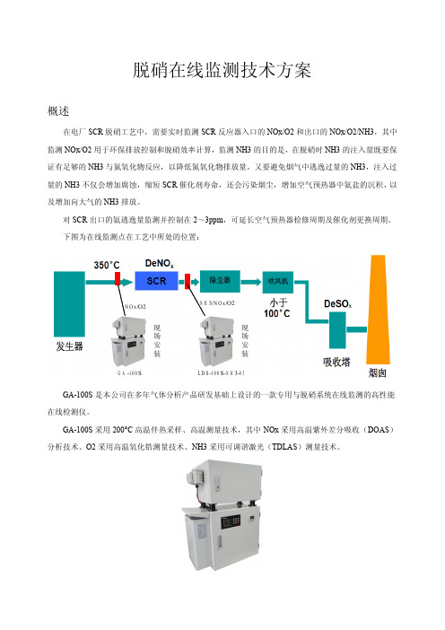 脱硝在线监测技术方案2012.12