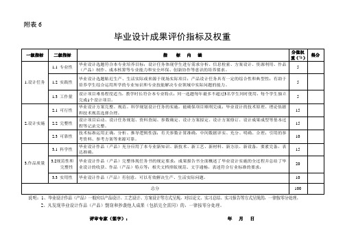 学生毕业设计成果评分表