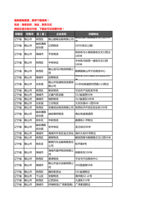 新版辽宁省鞍山市货运企业公司商家户名录单联系方式地址大全503家