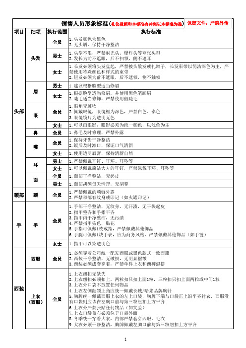 销售人员形象标准