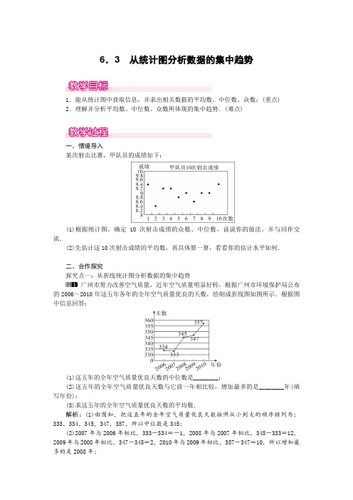  从统计图分析数据的集中趋势1【公开课教案】(含反思)