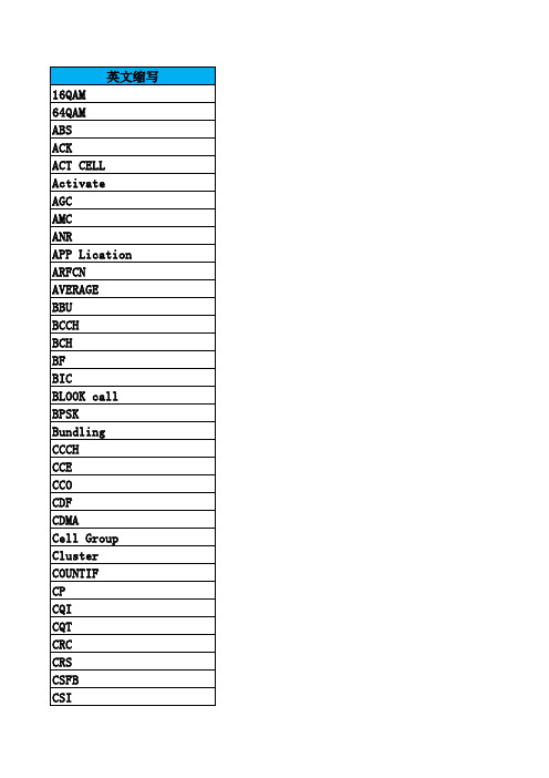 LTE缩略语汇总