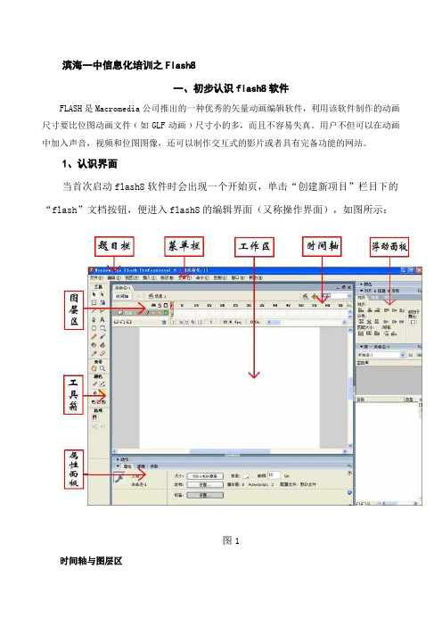 信息化培训之Flash8 教案