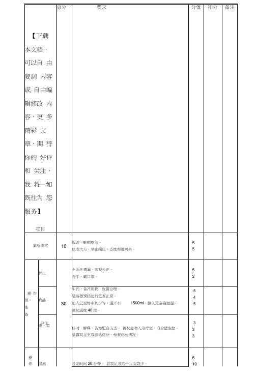 中药足浴评分标准