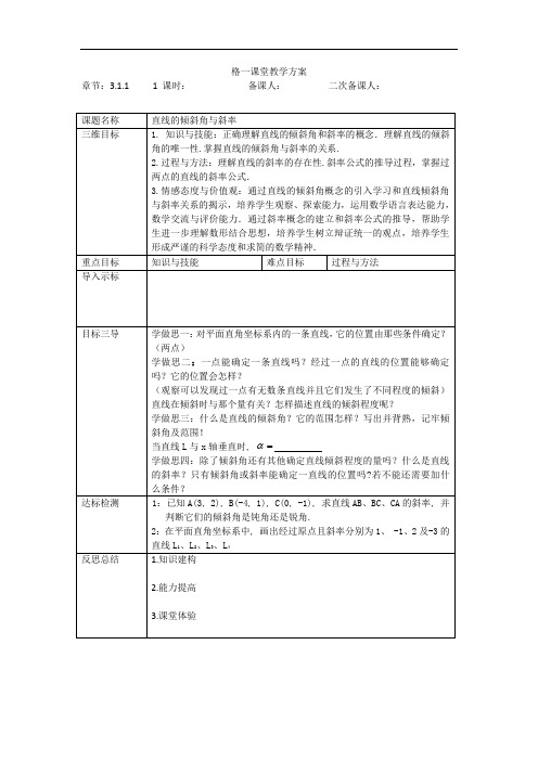 高中数学必修二教案：3.1+直线的倾斜角与斜率