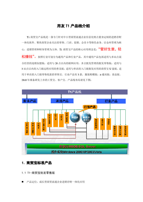 用友T1产品线介绍