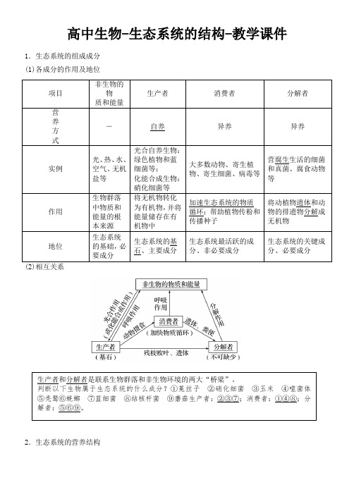 高中生物-生态系统的结构-教学课件