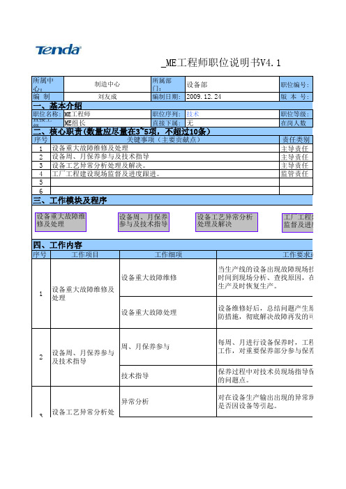 ME工程师职位说明书4.11