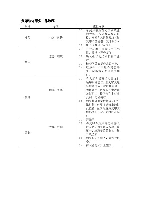 复印装订服务工作流程酒店前厅部