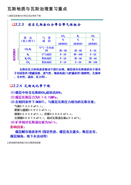 瓦斯地质与瓦斯治理复习重点