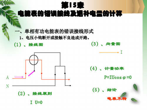 企业用电节能管理第15章 电能表的错误接线及退补电量的计算