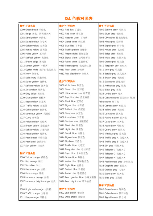 RAL及国标色彩对照表(全)