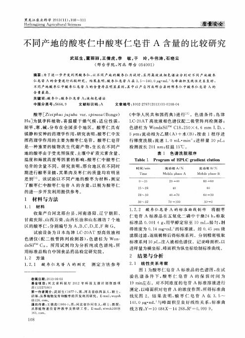 不同产地的酸枣仁中酸枣仁皂苷A含量的比较研究