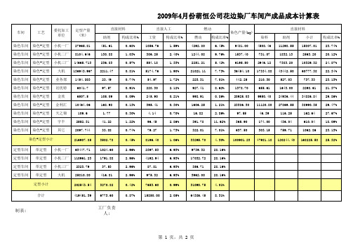 4月份工厂车间成本计算表-染色