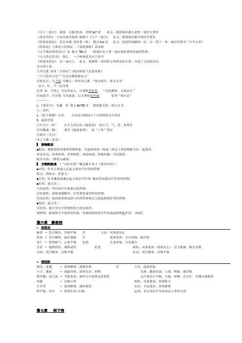 方剂学笔记_完美