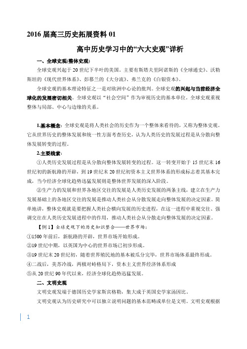 高中历史学习六大史观