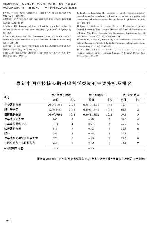 最新中国科技核心期刊眼科学类期刊主要指标及排名