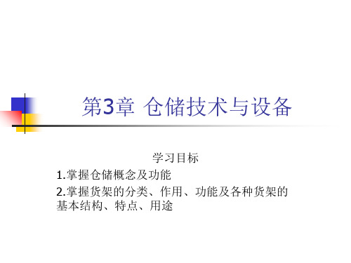 仓储技术与设备培训课程