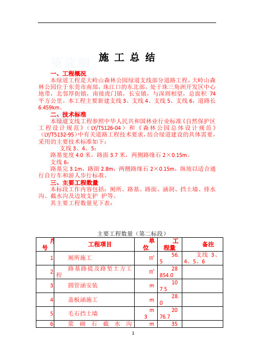 市政道路工程竣工总结_secret