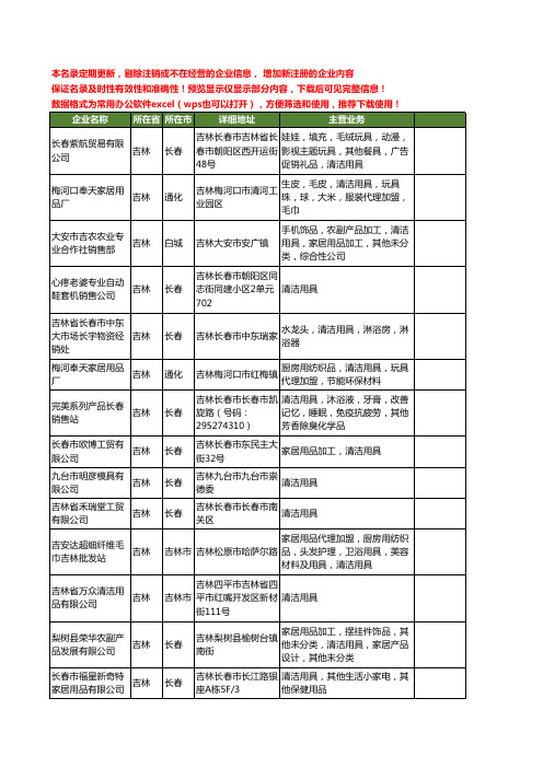 新版吉林省清洁用具工商企业公司商家名录名单联系方式大全22家