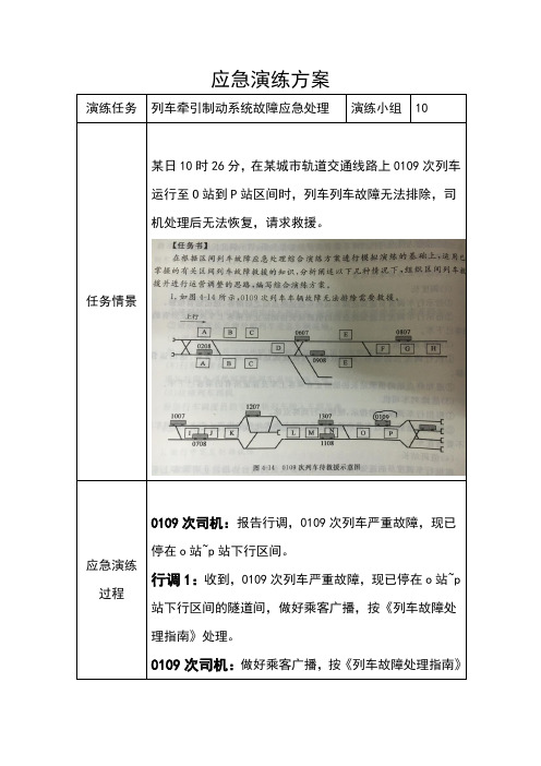 任务五,列车牵引系统故障应急处理