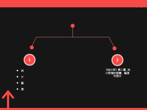 统计数据的搜集整理和显