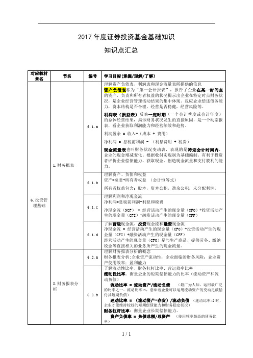 证券投资基金基础知识知识点汇总(2017年)