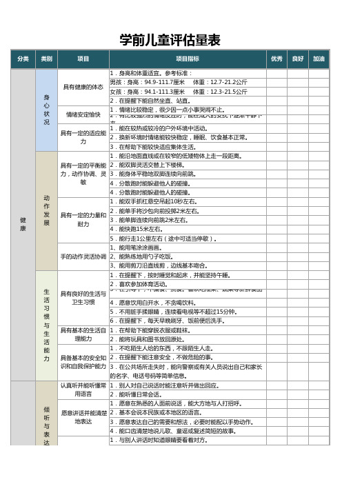 学前儿童评估量表