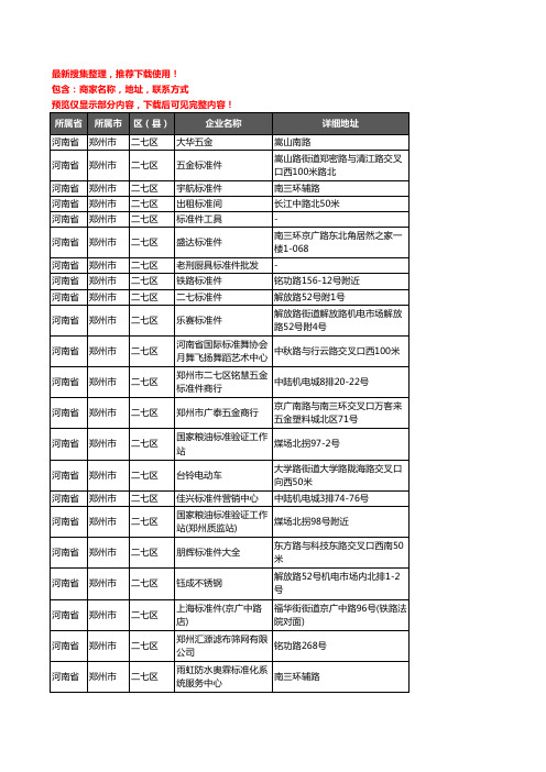 新版河南省郑州市二七区标准件企业公司商家户名录单联系方式地址大全22家