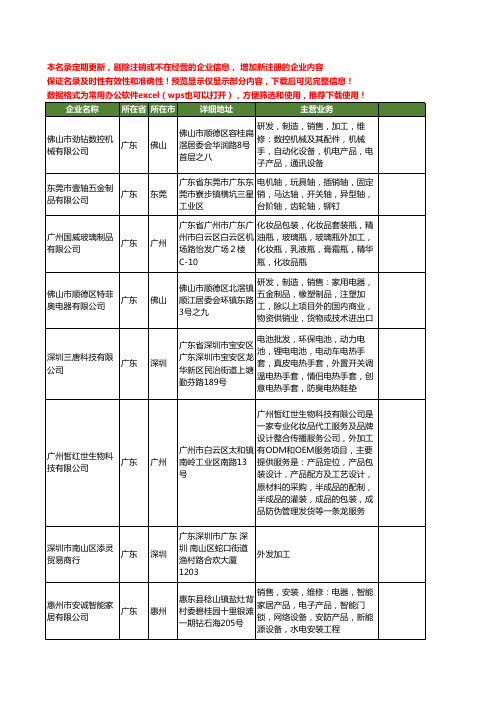 新版广东省外加工工商企业公司商家名录名单联系方式大全20家