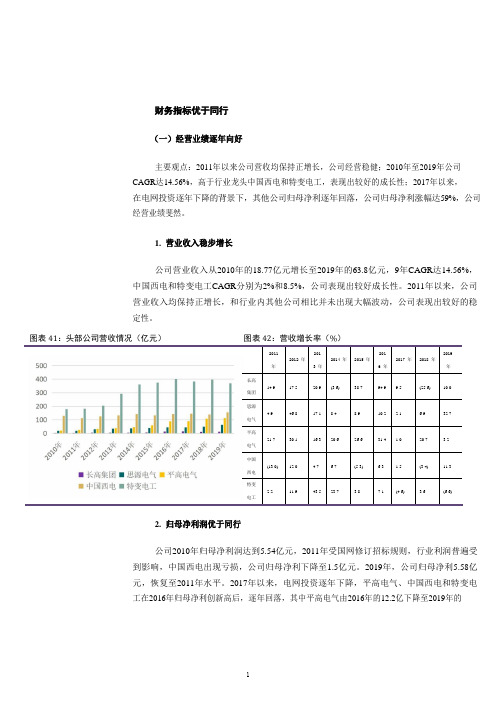 思源电气经营业绩、盈利能力及研发投入分析(2021年)
