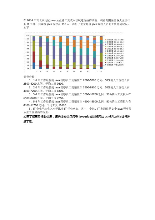 北京java程序员工资大概是多少