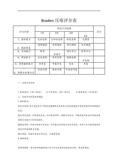 braden压疮评分表