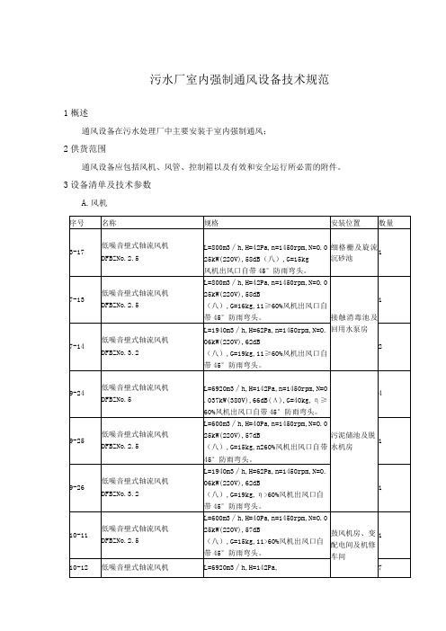 污水厂室内强制通风设备技术参数规范