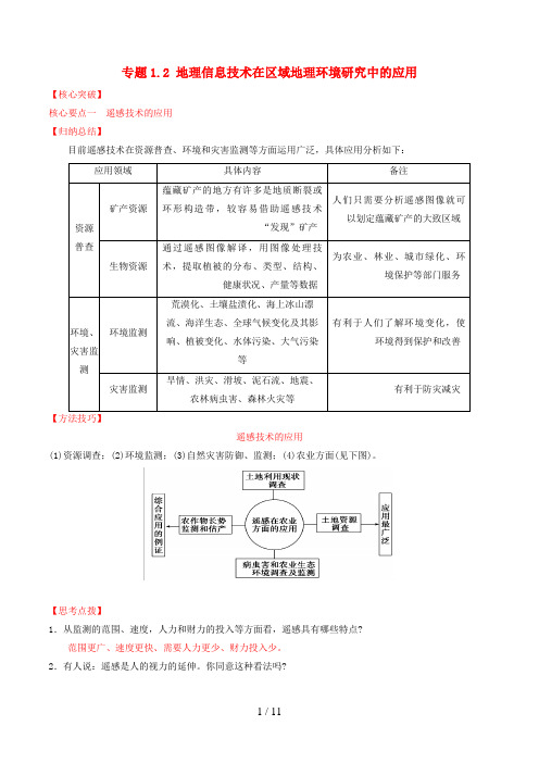 高中地理专题1.2地理信息技术在区域地理环境研究中的应用(讲)(基础版)(含解析)新人教版必修3