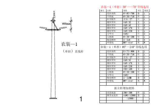 直线杆装置图材料数量表