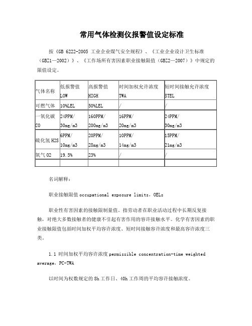 常用气体检测仪报警值设定标准