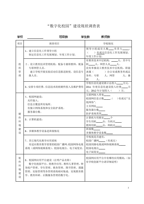 数字化校园情况调查表